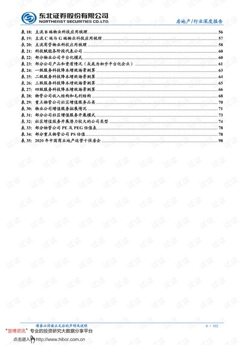 分化整合大幕已啟，長坡厚雪仍可樂觀——物業管理行業中期投資策略解析
