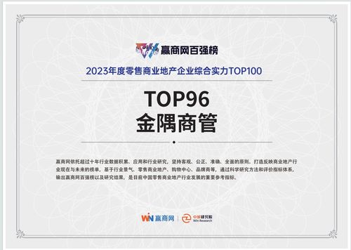 金隅商管再創(chuàng)佳績(jī) 金隅·南七天地?cái)孬@多項(xiàng)大獎(jiǎng)，投資物業(yè)管理邁向新高度