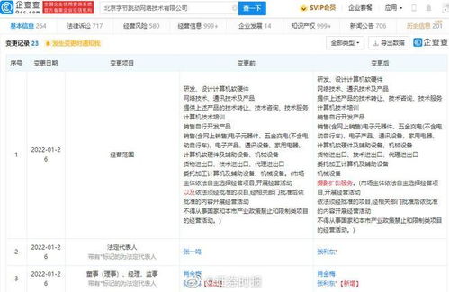 留住瞬間，放大美好 攝影擴印服務的藝術與技術