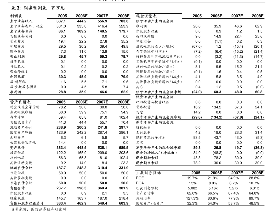 萃華珠寶全資子公司業務拓展 新增攝影擴印服務，完成工商變更登記